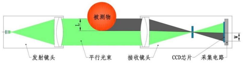 圖片1_看圖王.jpg