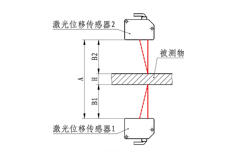 對(duì)射單點(diǎn)測(cè)厚儀7.jpg