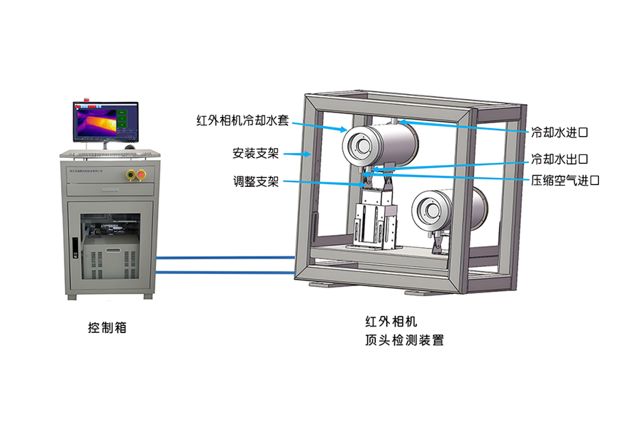穿孔機(jī)頂頭檢測(cè)儀2.jpg